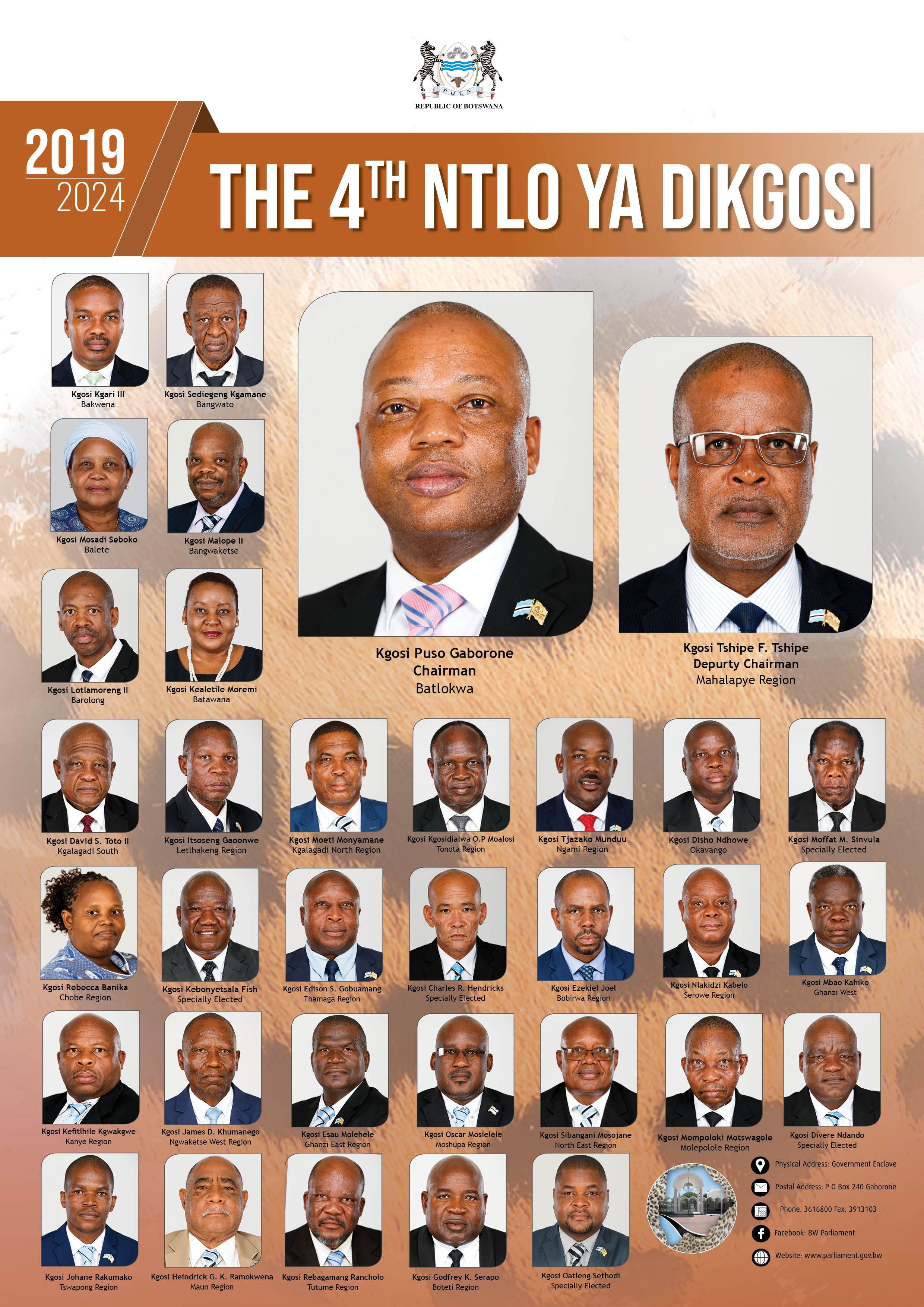 Dikgosi 20192024 Poster